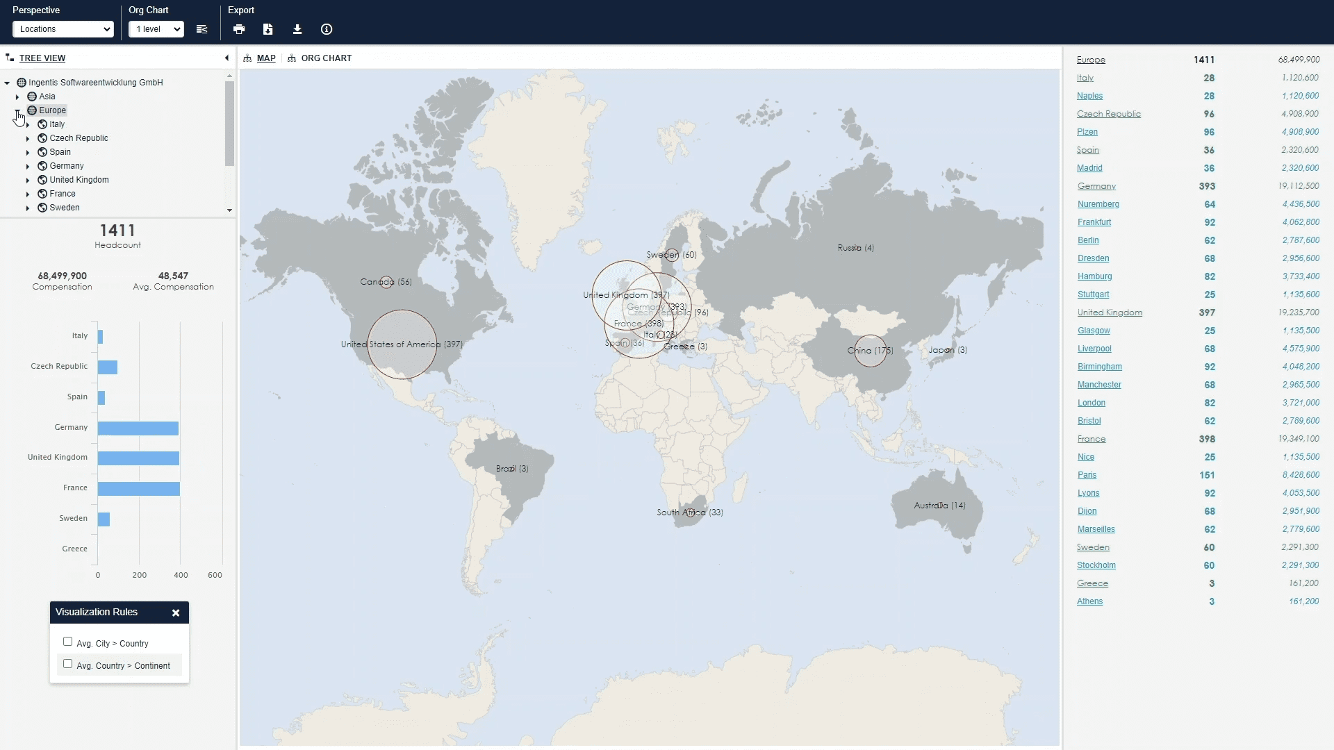 IOM_Map